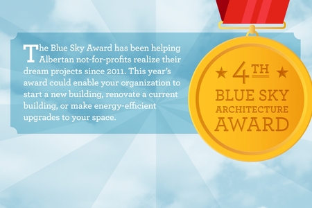 picture of Blue Sky Award 2015