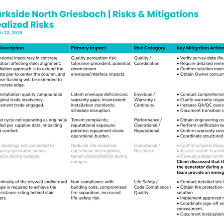 picture of HomeEd Parkside North Griesbach